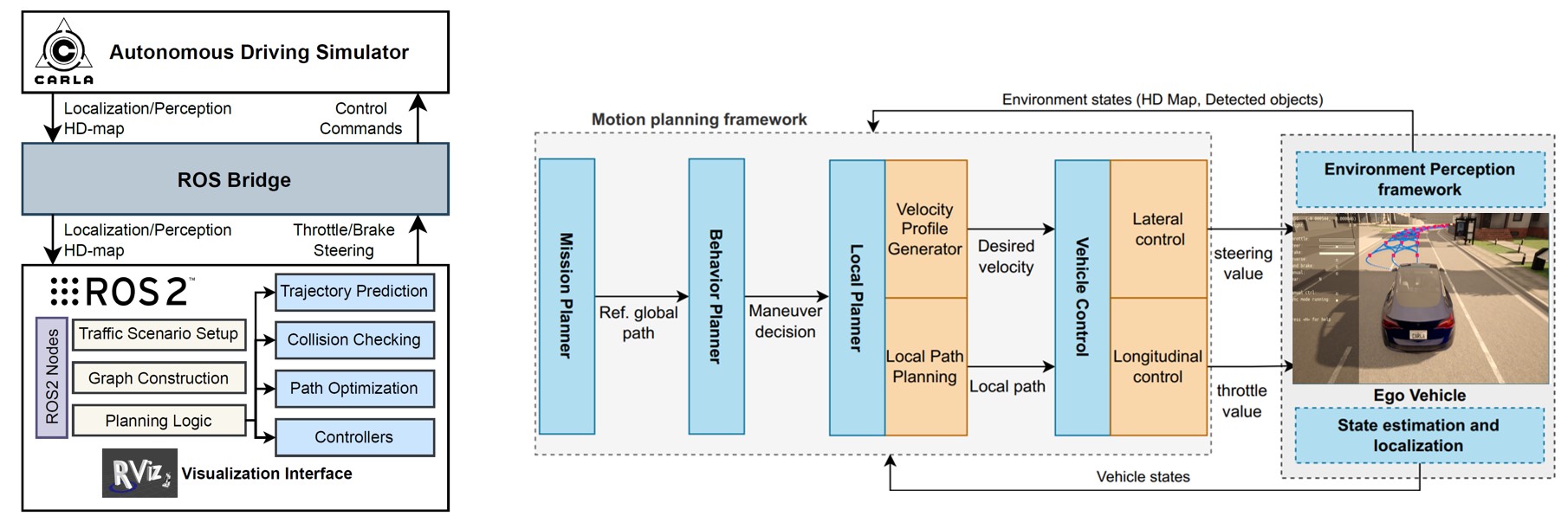 Graphical Abstract